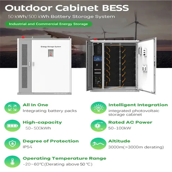 Outdoor Energy Storage Portable Power Supply