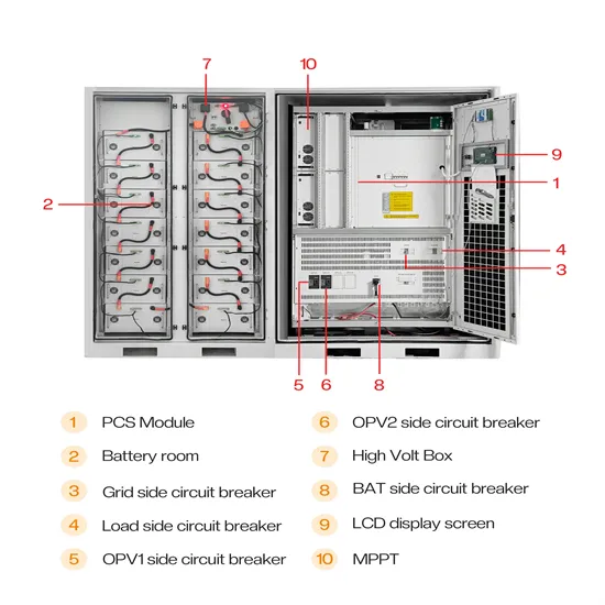 Paraguay mobile base station equipment solar power generation system