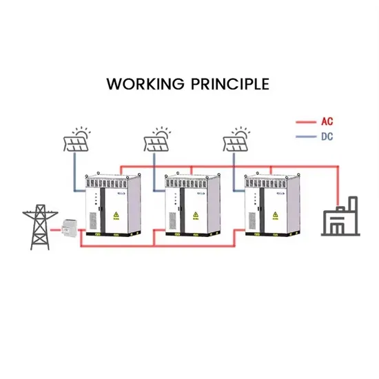 Solar energy storage cabinet double container price