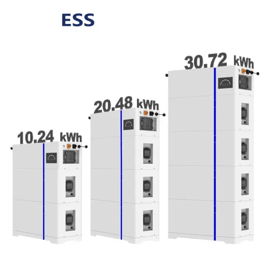 Solar panel 20W charging current