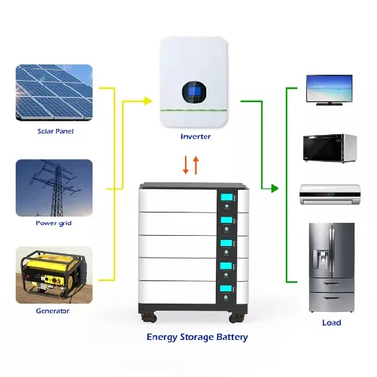 Vietnam Large Energy Storage Cabinet Source Manufacturer