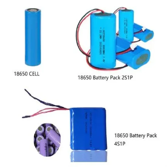Industrial Energy Storage in Guatemala