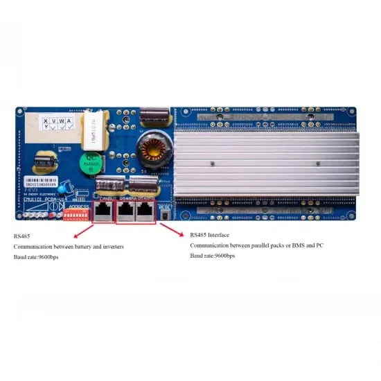 Base station solar wind power energy storage integration